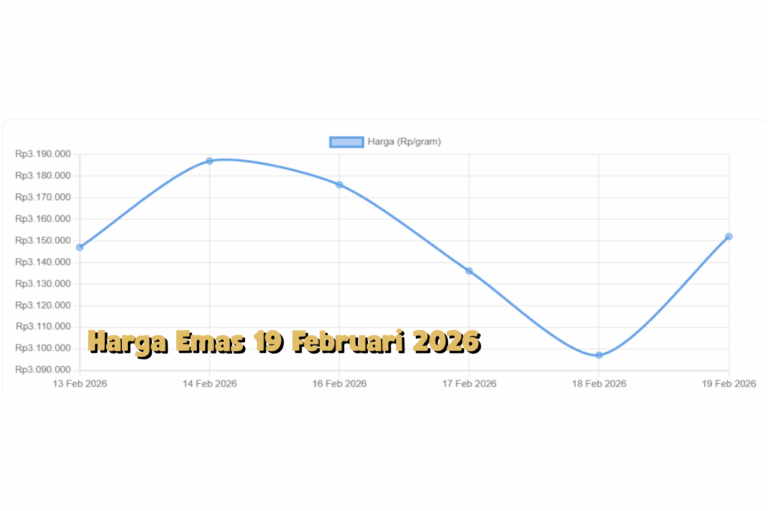 Emas Hari Ini 19 Februari 2026 Naik Sinyal Pasar Makin Terbaca
