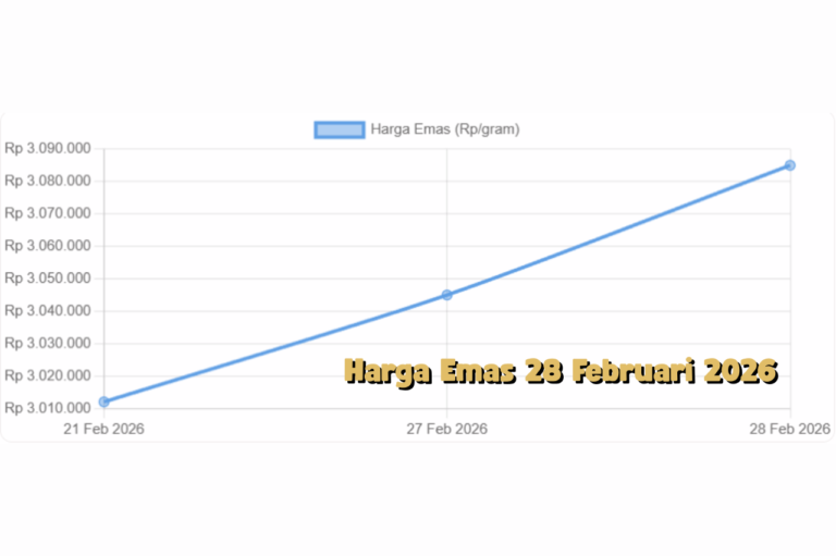 Harga Emas 28 Februari 2026 Stabil di Tengah Ketidakpastian Ekonomi