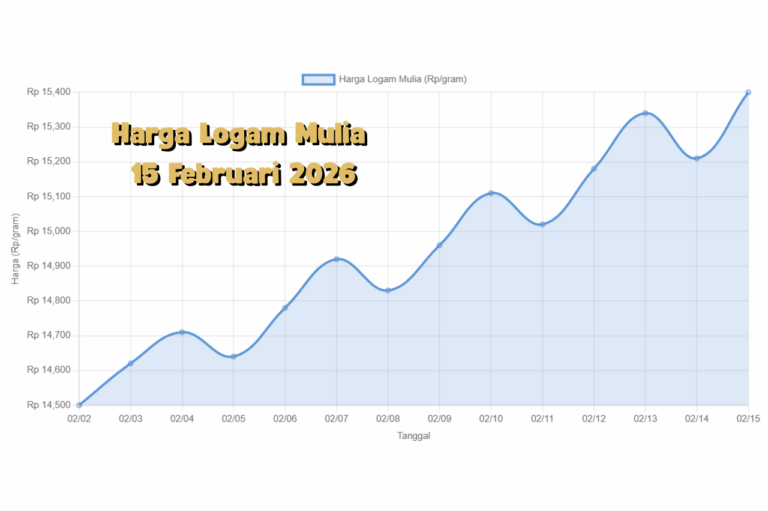 Harga Logam Mulia 15 Februari 2026 Antam Naik atau Turun