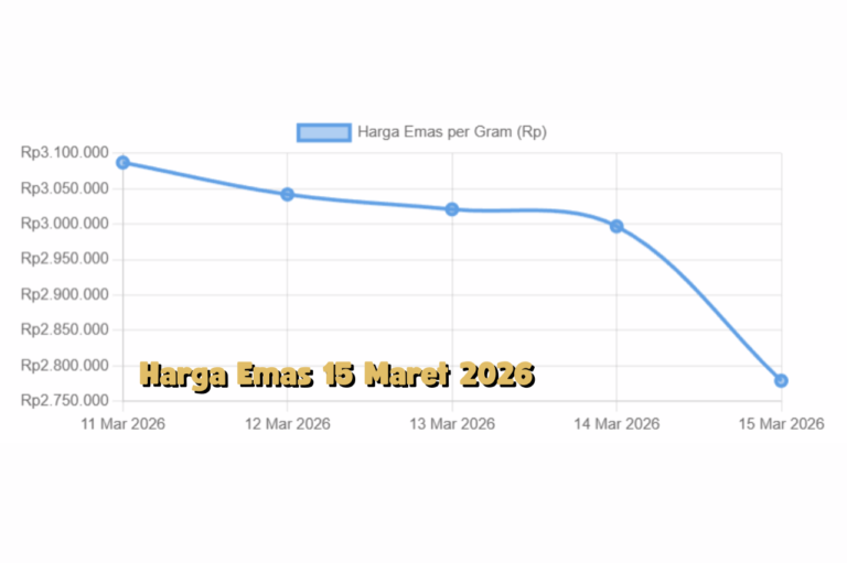 Harga Emas 15 Maret 2026 Bergerak Dinamis, Investor Global Siapkan Strategi Baru