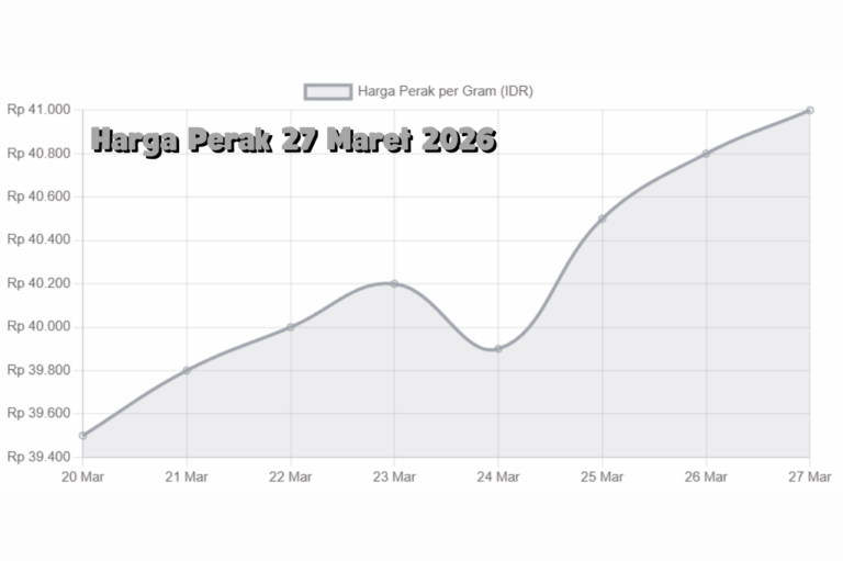 Harga Perak 27 Maret 2026 Bertahan Kuat, Investor Diversifikasi dari Emas