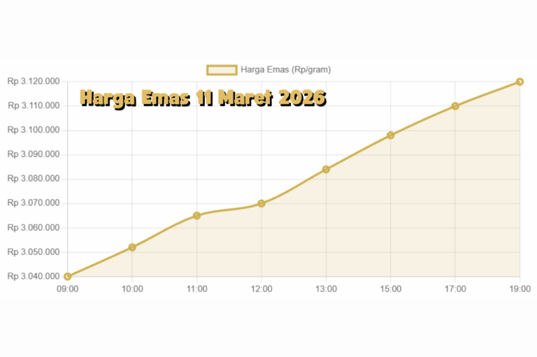 Logam Industri Menguat Harga Perak 11 Maret 2026 Tunjukkan Tren Positif