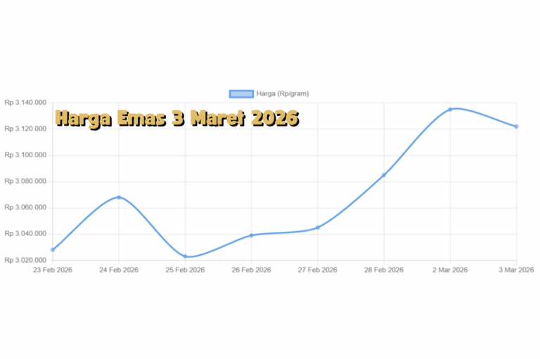 Pasar Global Berubah Harga Emas pada 3 Maret 2026 Menguat Tipis