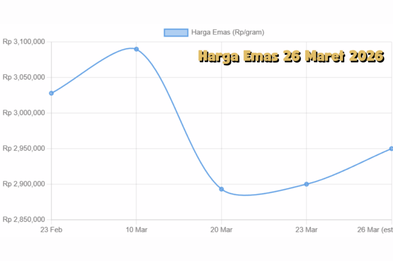 Pergerakan Harga Emas 26 Maret 2026 Positif, Investor Mulai Akumulasi Aset Aman