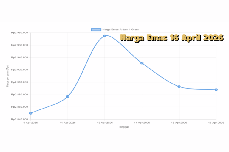 Harga Emas 16 April 2026 Stabil Tinggi, Investor Masih Andalkan Safe Haven