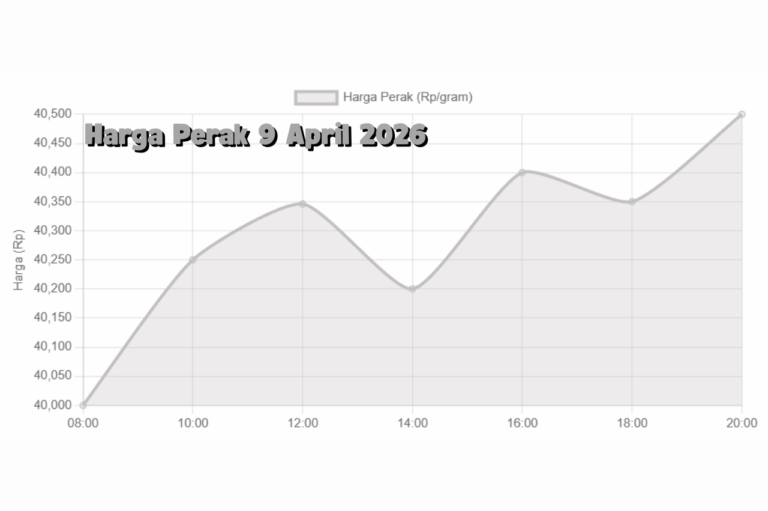 Harga Perak 9 April 2026 Terus Meningkat, Peluang Investasi Perak di Tengah Kondisi Pasar