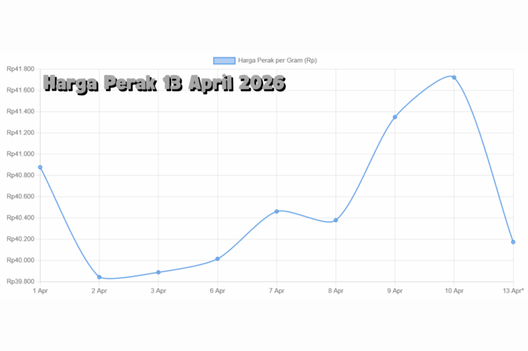 Perak 13 April 2026 Naik Tajam, Jadi Alternatif Investasi Selain Emas