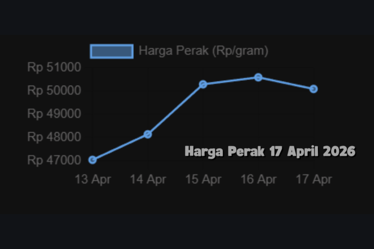 Perak 17 April 2026 Menguat Perlahan, Investor Diversifikasi dari Emas