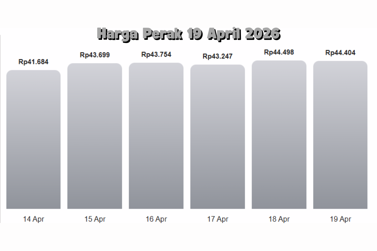 Perak 19 April 2026 Jadi Alternatif Emas, Ini Alasan Harganya Stabil