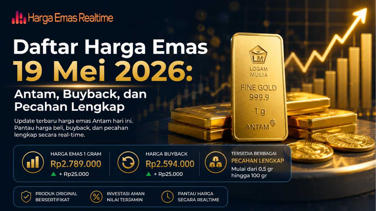 Daftar Harga Emas 19 Mei 2026 Antam, Buyback, dan Pecahan Lengkap Hari Ini