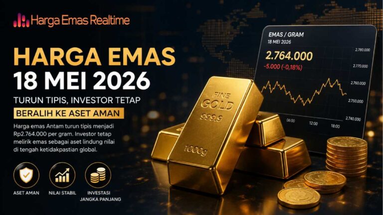 Harga Emas 18 Mei Turun Tipis Saat Investor Tetap Melirik Aset Aman
