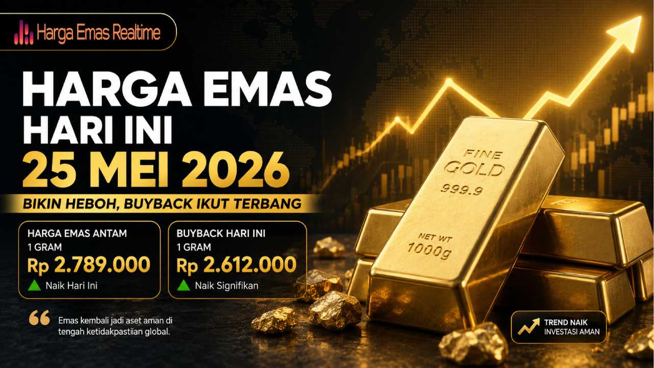 Harga Emas Hari Ini 25 Mei 2026 Bikin Heboh, Buyback Ikut Terbang