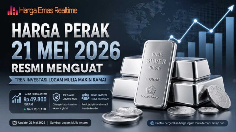 Harga Perak 21 Mei 2026 Resmi Menguat, Tren Investasi Makin Ramai