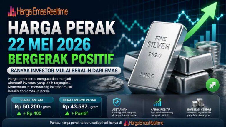 Harga Perak 22 Mei 2026 Naik, Investor Mulai Beralih dari Emas
