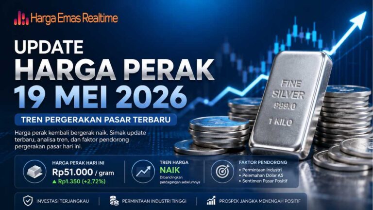 Update Harga Perak 19 Mei 2026 Tren Pergerakan Pasar Terbaru