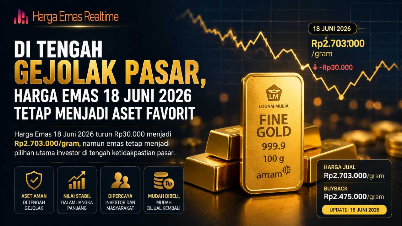 Di Tengah Gejolak Pasar, Harga Emas 18 Juni 2026 Tetap Menjadi Aset Favorit
