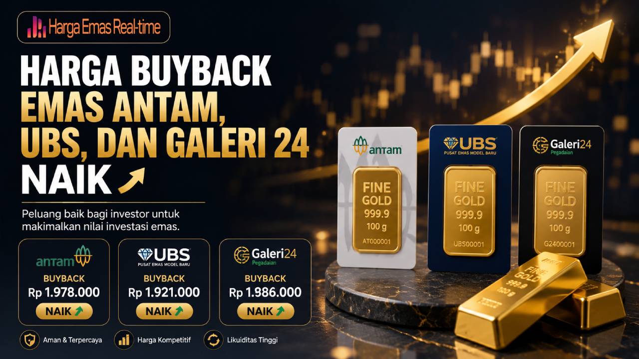 Harga Buyback Emas Antam, UBS, dan Galeri 24 Naik, Sinyal Positif bagi Investor Logam Mulia