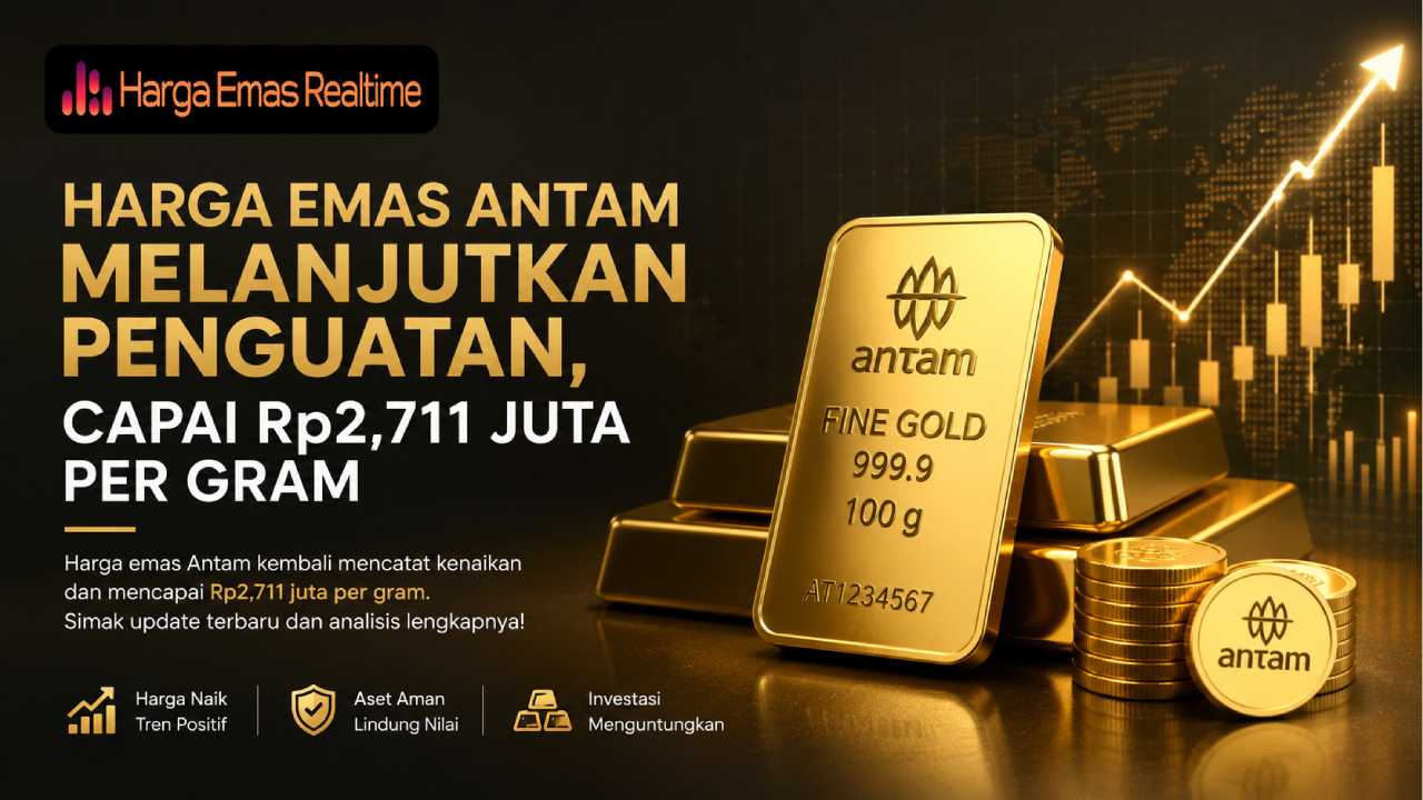 Harga Emas Antam Melanjutkan Penguatan, Capai Rp2,711 Juta per Gram
