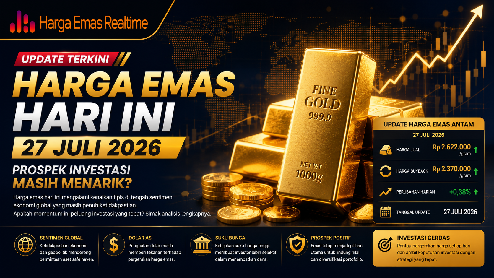 Harga Emas Hari Ini 27 Juli 2026, Prospek Investasi Masih Menarik?