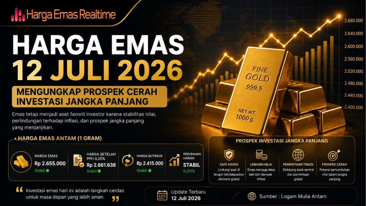 Harga Emas 12 Juli 2026 Mengungkap Prospek Cerah Investasi Jangka Panjang