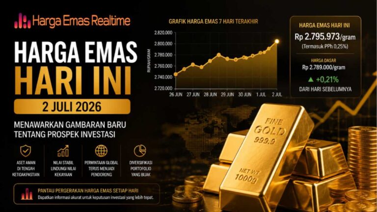 Harga Emas Hari Ini 2 Juli 2026 Menawarkan Gambaran Baru tentang Prospek Investasi