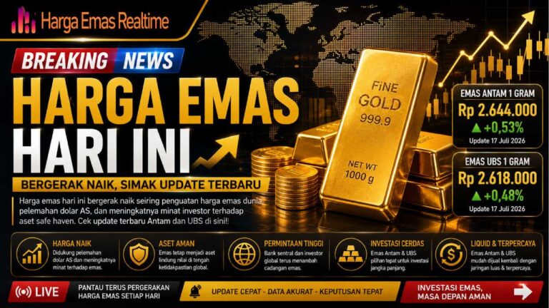 Harga Emas Hari Ini Bergerak Naik, Simak Update Terbaru Antam dan UBS