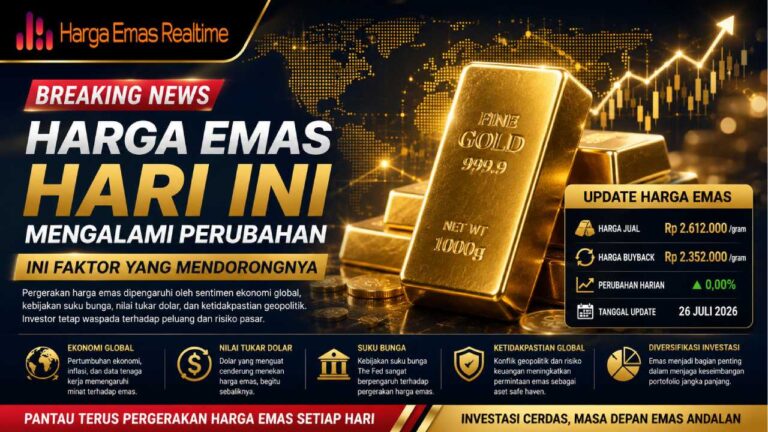 Harga Emas Hari Ini Mengalami Perubahan, Ini Faktor yang Mendorongnya