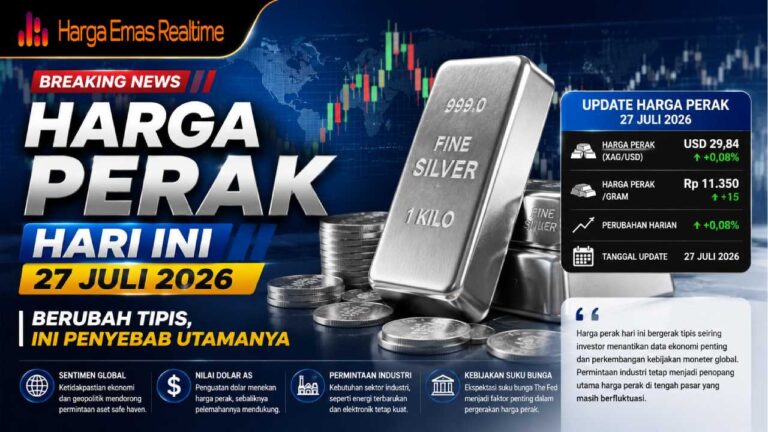 Harga Perak Hari Ini 27 Juli 2026 Berubah Tipis, Ini Penyebab Utamanya