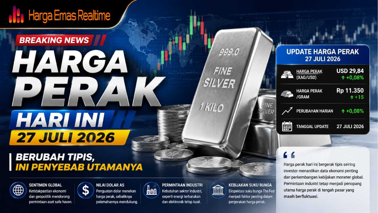 Harga Perak Hari Ini 27 Juli 2026 Berubah Tipis, Ini Penyebab Utamanya
