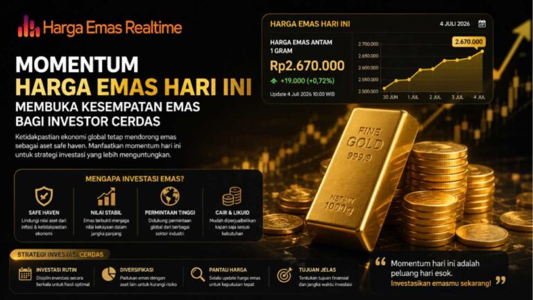 Momentum Harga Emas Hari Ini Membuka Kesempatan Emas bagi Investor Cerdas di Tengah Ketidakpastian Ekonomi