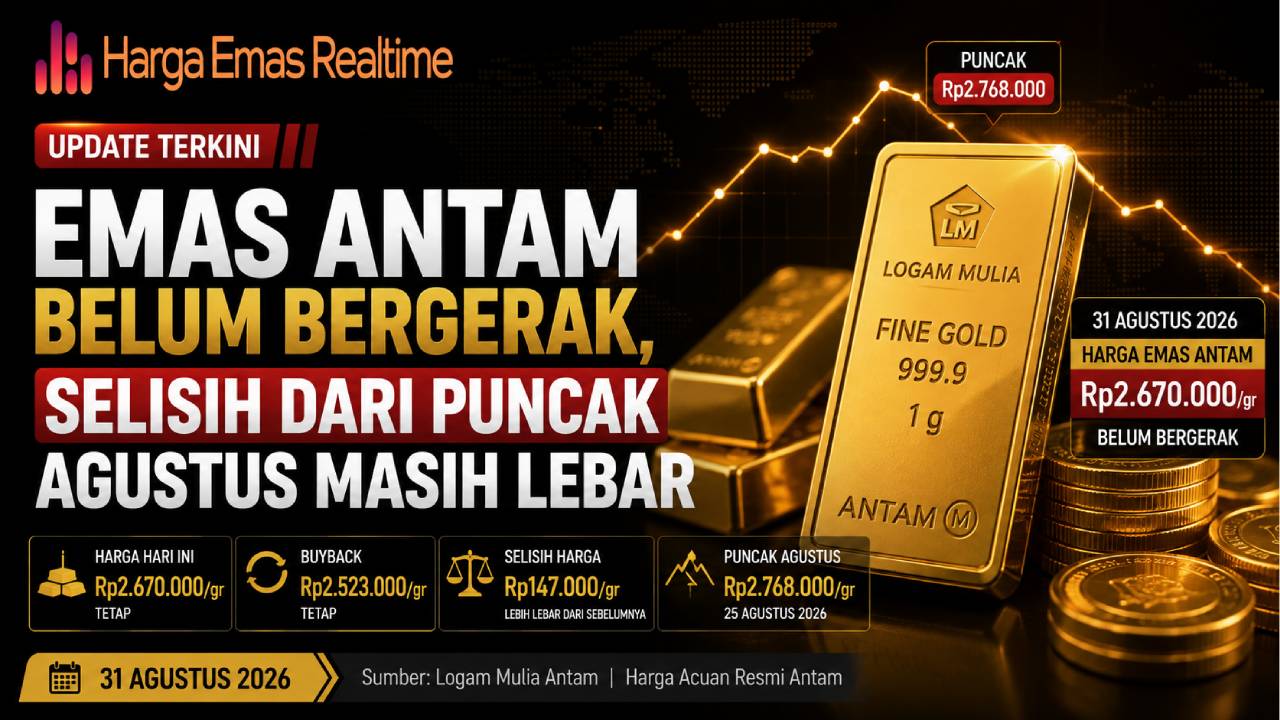 Emas Antam Belum Bergerak, Selisih dari Puncak Agustus Masih Lebar