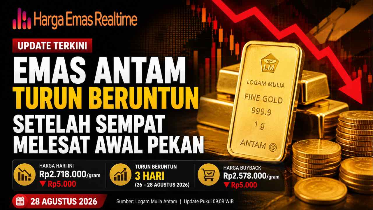 Emas Antam Turun Beruntun Setelah Sempat Melesat Awal Pekan