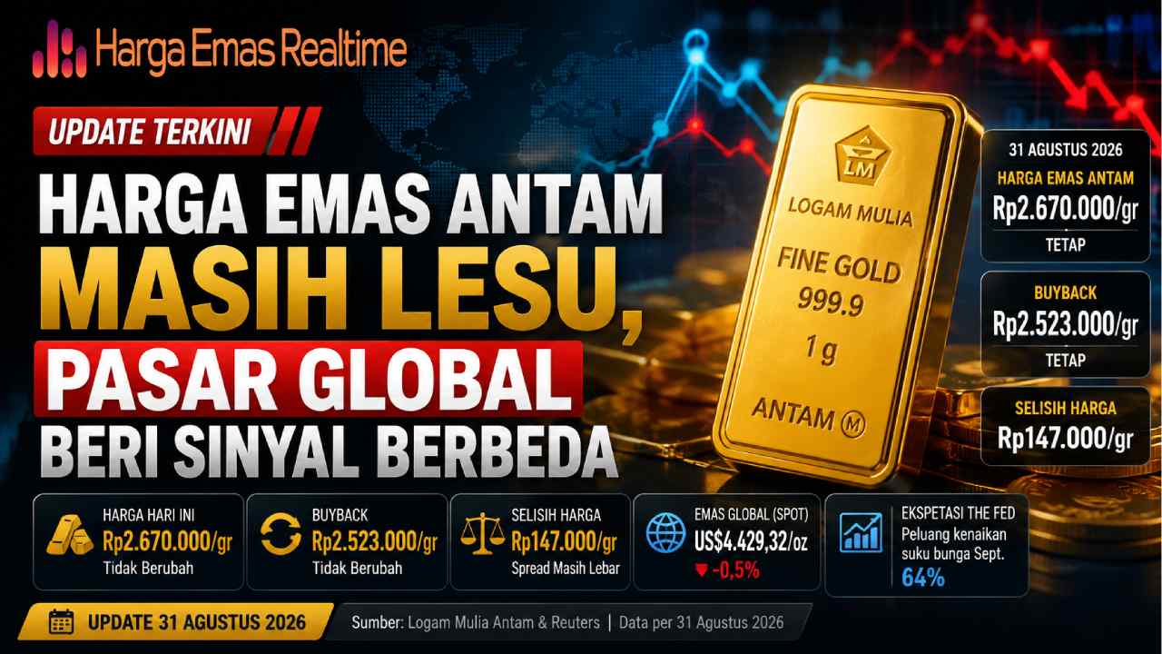 Harga Emas Antam Masih Lesu, Pasar Global Beri Sinyal Berbeda