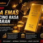 Harga Emas Memancing Rasa Penasaran Setelah Perdagangan Berubah Drastis