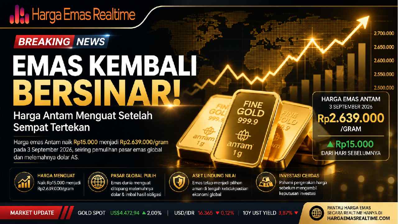 Emas Kembali Bersinar, Harga Antam Menguat Setelah Sempat Tertekan