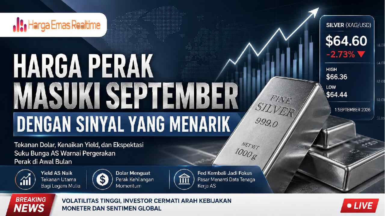 Harga Perak Masuki September dengan Sinyal yang Menarik