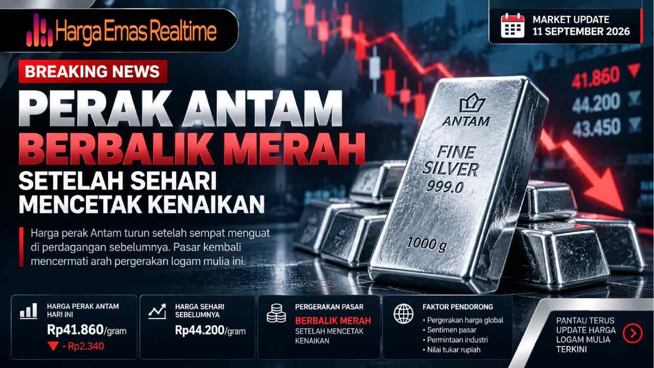 Perak Antam Berbalik Merah Setelah Sehari Mencetak Kenaikan