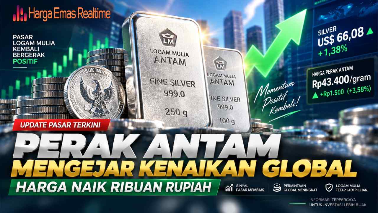 Perak Antam Mengejar Kenaikan Global, Harga Naik Ribuan Rupiah
